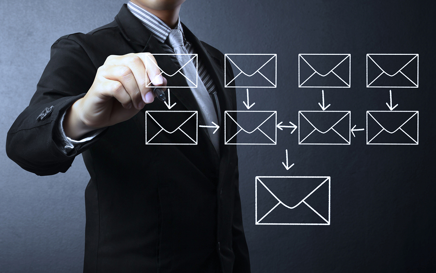 E-mail marketing 2014