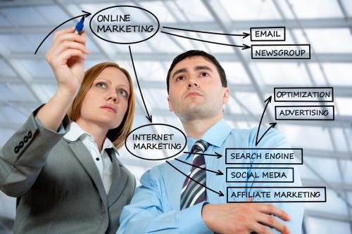 marketing