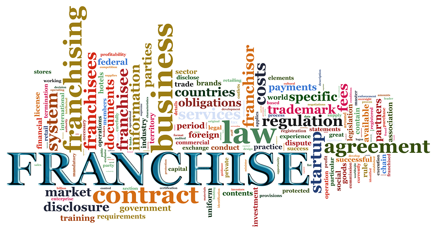 Wordcloud Franchise